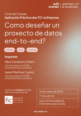 Cartel ciclo de charlas TIC ALDABA-WIB